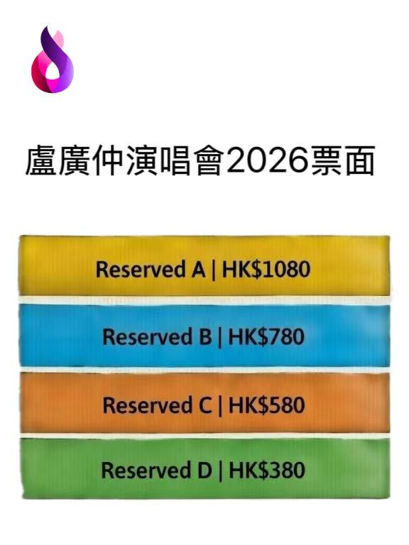 盧廣仲演唱會| 《HeartBreakFast 傷心早餐店》演唱會 2026 香港站 | 紅磡香港體育館