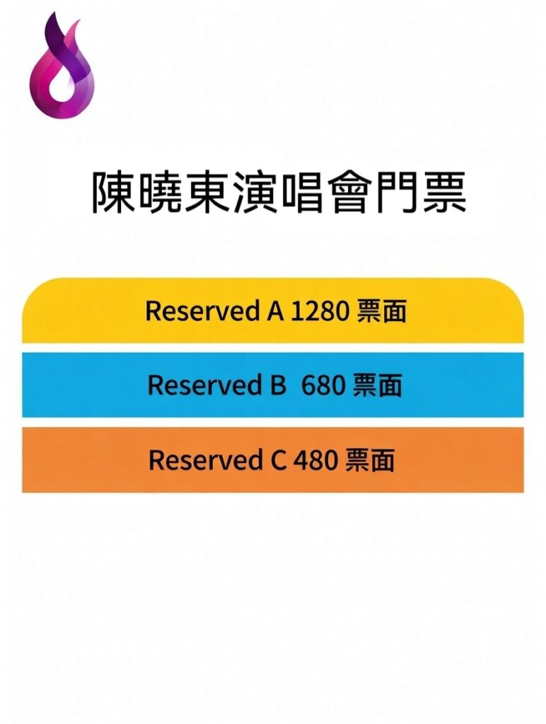 陳曉東香港演唱會,陳曉東 紅館演唱會 2026 門票,陳曉東香港演唱會座位表,陳曉東加場時間,陳曉東演唱會2026,陳曉東票價,陳曉東香港演唱會公開發售,陳曉東演唱會門票價錢,