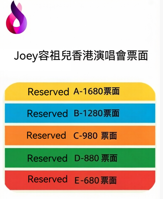 容祖兒香港演唱會,容祖兒香港演唱會 2026,容祖兒演唱會票價,容祖兒演唱會門票,容祖兒演唱會加場時間,容祖兒演唱會啟德體藝館,容祖兒2026,容祖兒香港,容祖兒澳門,Touch Music Live x Joey Yung The tour,會員訂購 Joey 容祖兒 啓德,Joey 容祖兒,Joey 容祖兒演唱會
