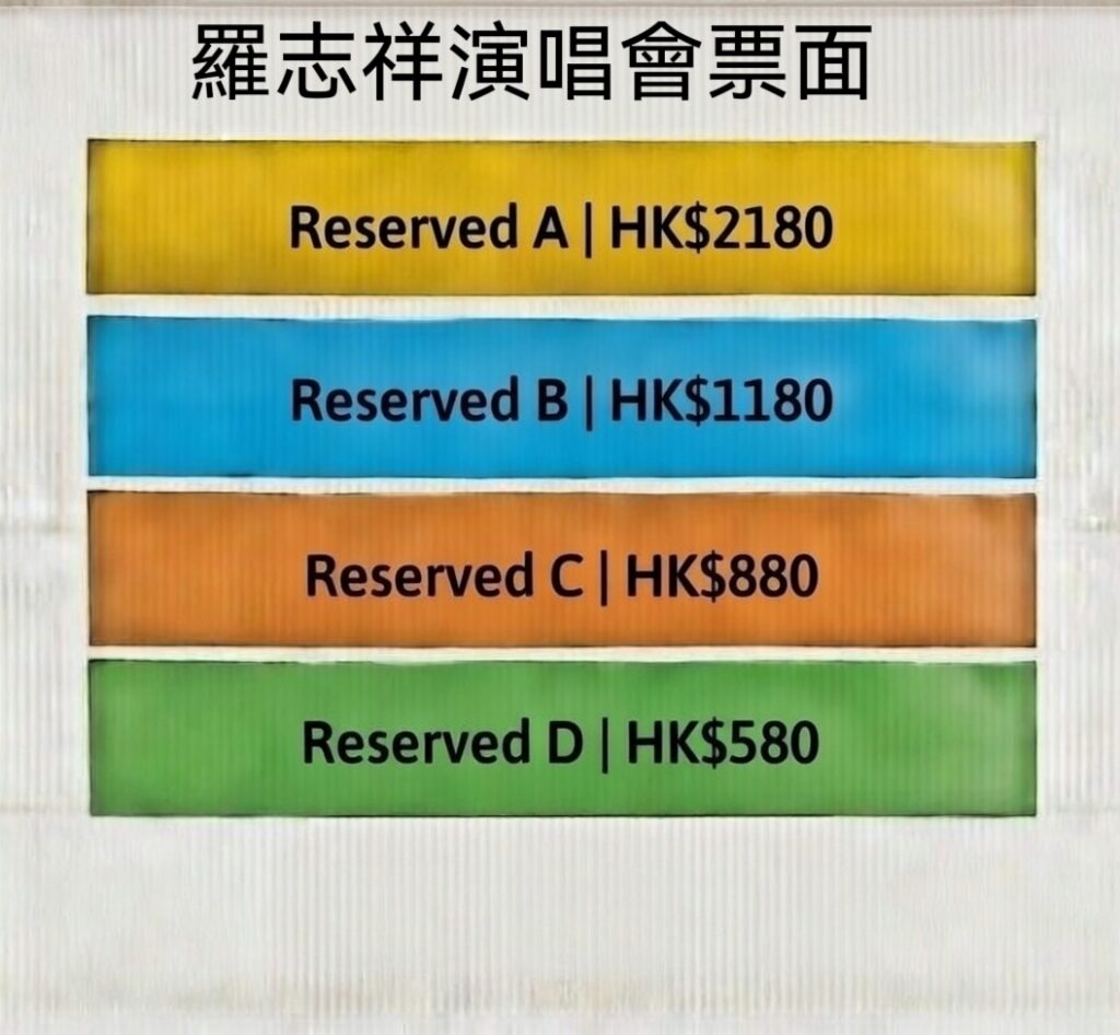 羅志祥紅磡香港體育館,羅志祥 30th 巡迴演唱會 2026,羅志祥 香港紅磡,羅志祥紅磡香港體育館,羅志祥2026,羅志祥演唱會 2026,羅志祥演唱會票價,羅志祥演唱會門票,羅志祥演唱會加場時間,羅志祥演唱會開唱